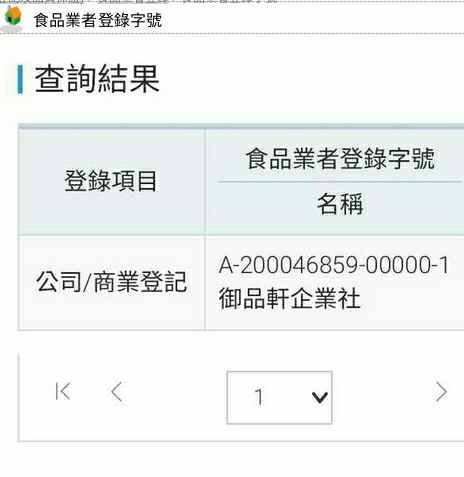 食品業者登錄字號